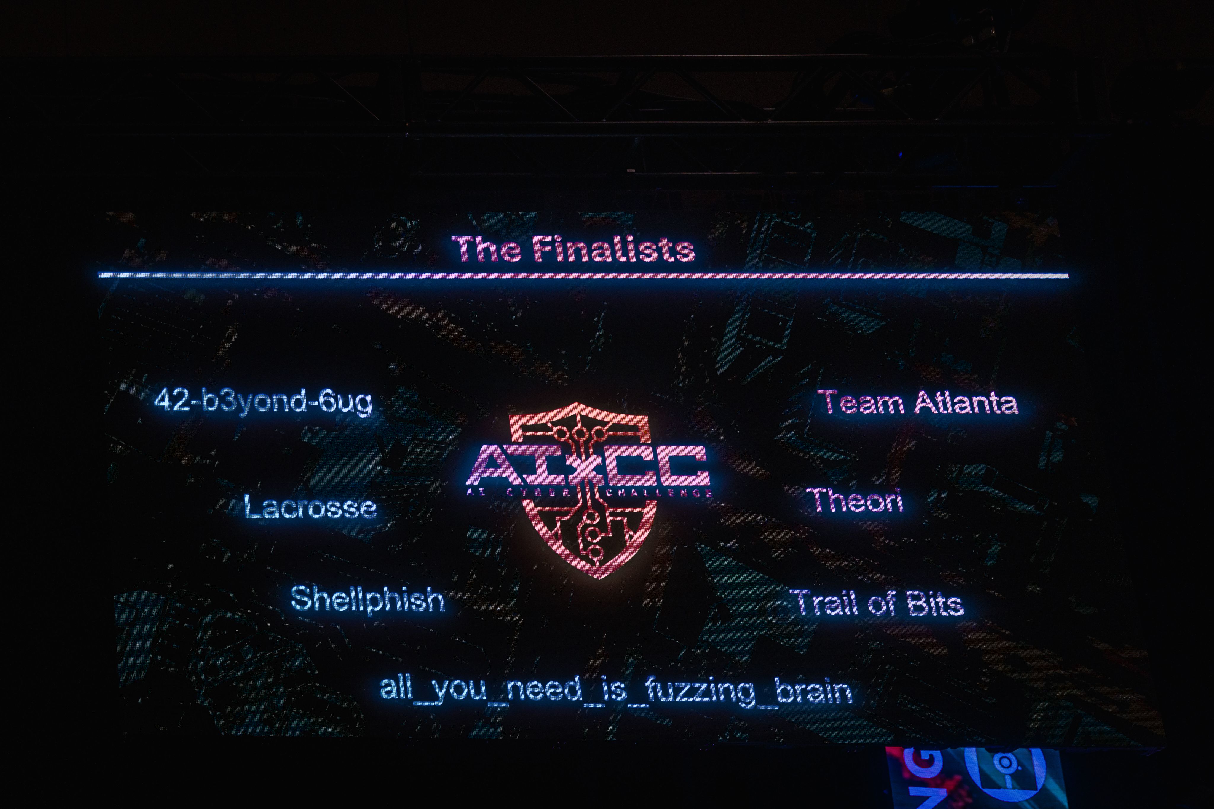 The seven teams which qualified for the AI Cyber Challenge final.